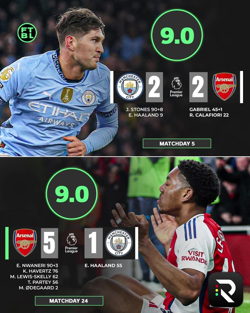 意外嗎？外網(wǎng)球迷票選英超賽季最佳比賽，兩回合阿森納vs曼城居首